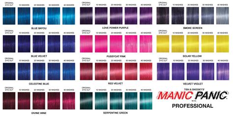 manic panic color mixing guide.